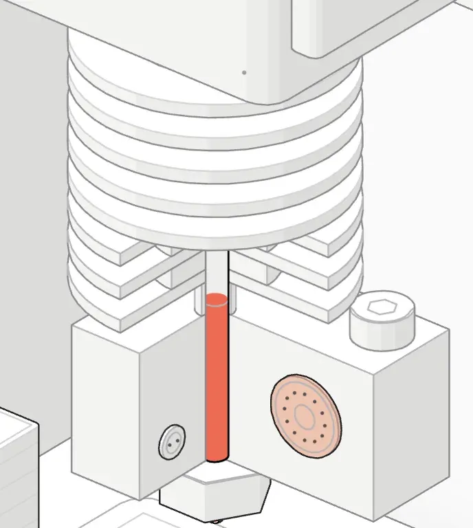 Cut-away showing melt pulled up into the heat break by too much retraction